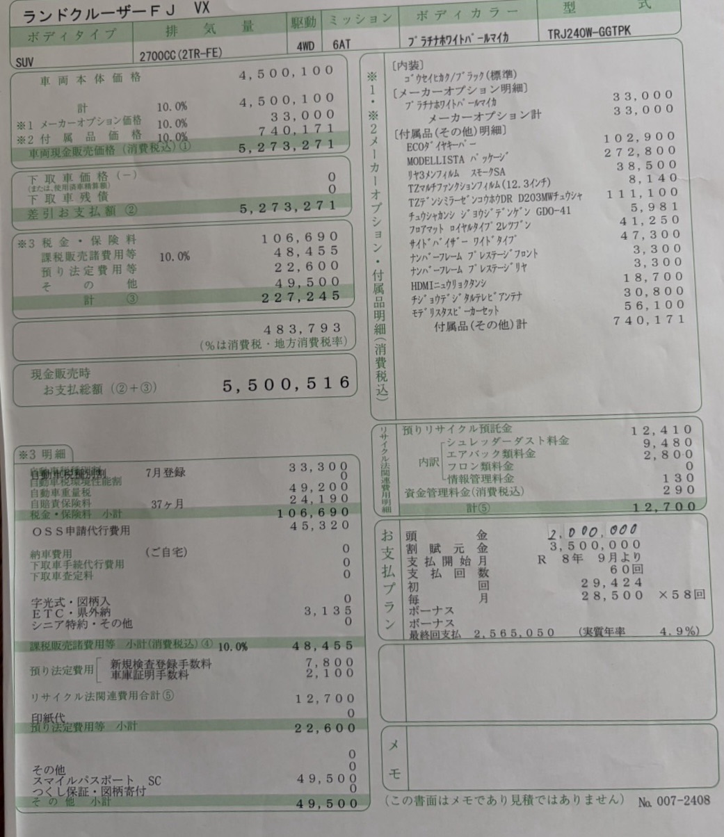 ランドクルーザーFJ VXの実際の見積もり